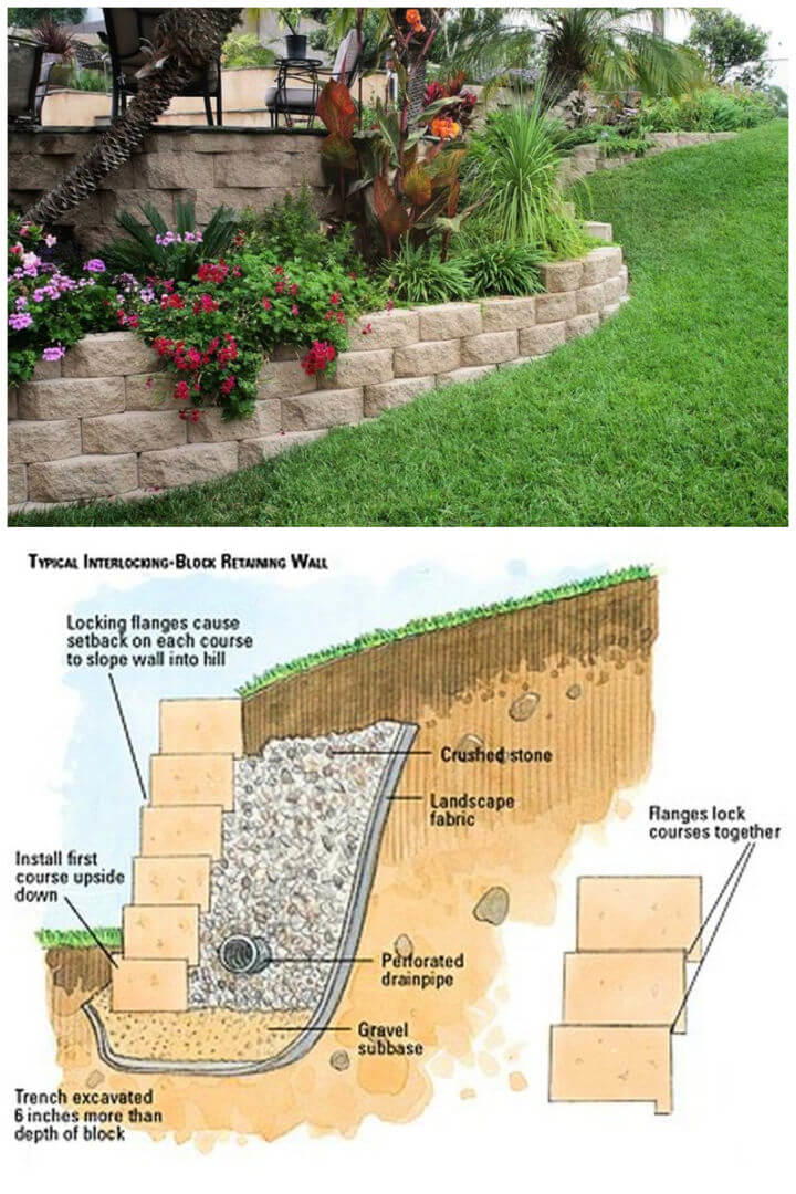 20 Inspiring Ideas For Building A DIY Retaining Wall 53 OFF