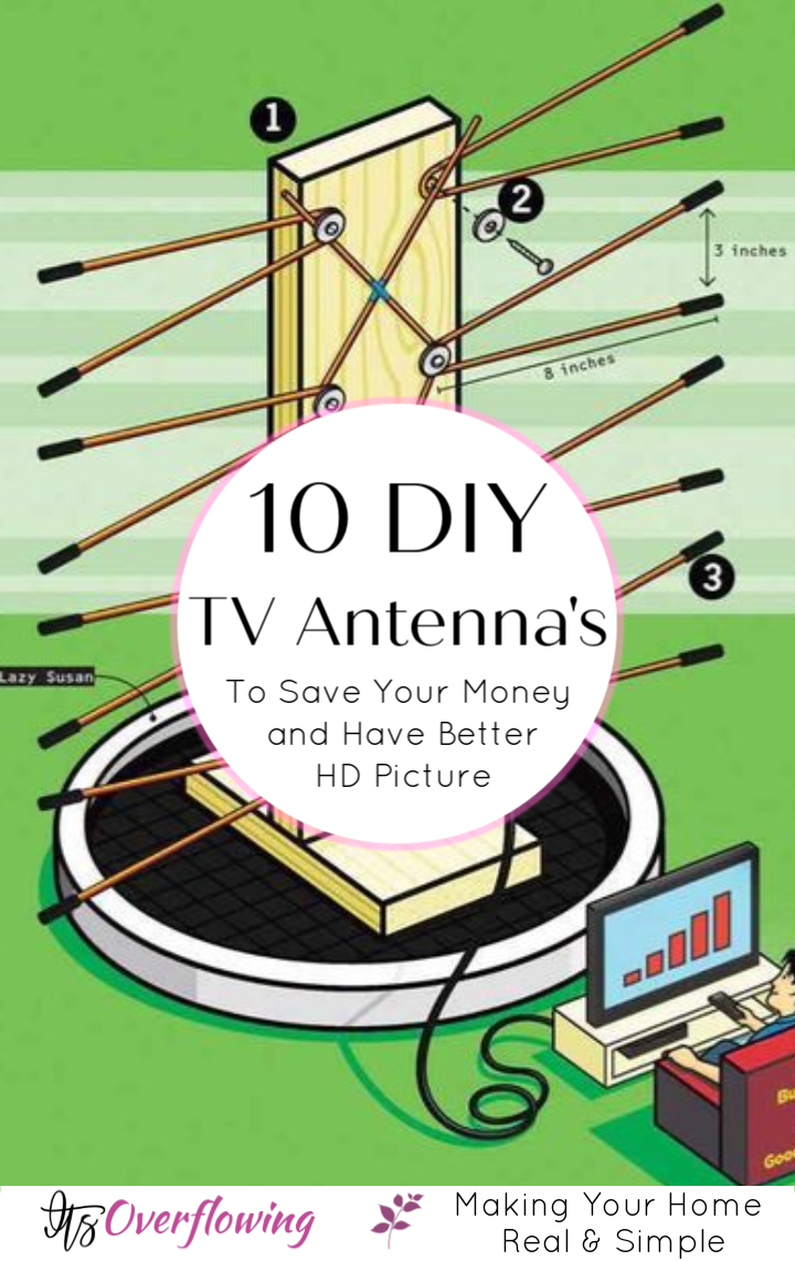 DIY Homemade TV Antenna Ideas