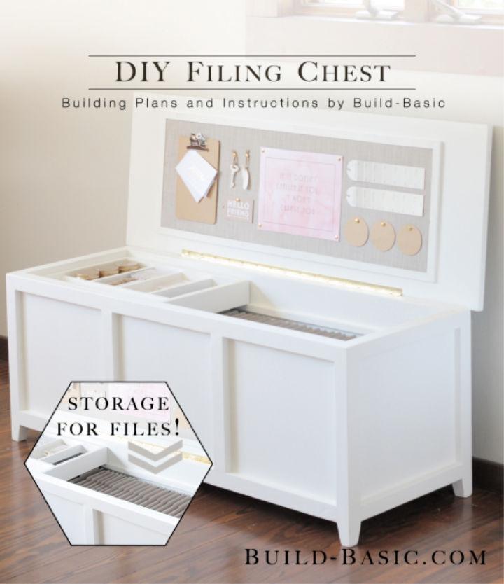 Profitable Filing Chest to Build and Sell
