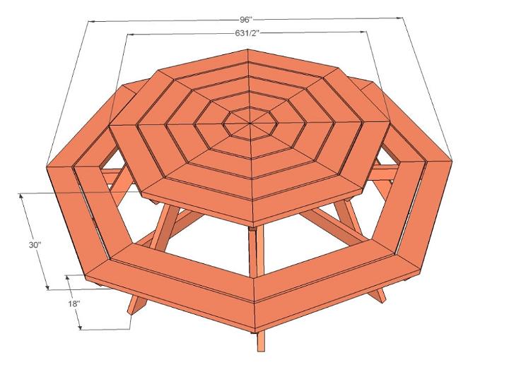 DIY Octagon Picnic Table