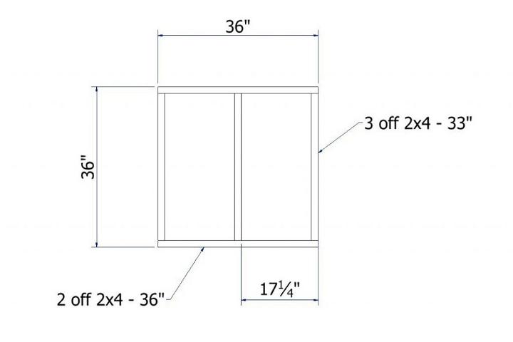 DIY the dog house Base