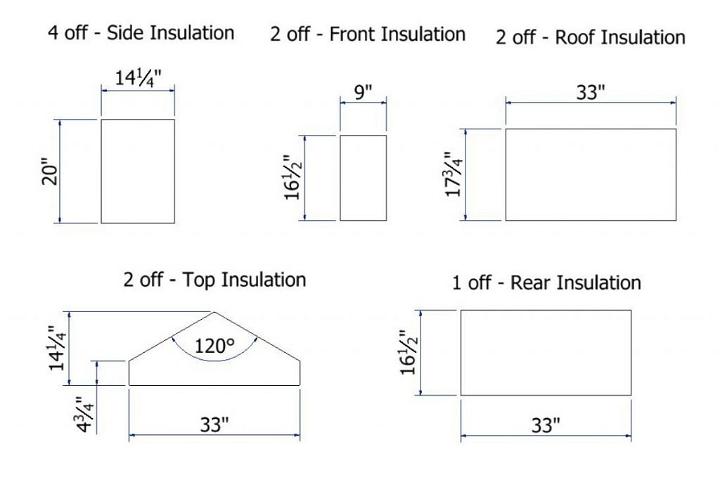 Fit the Insulation and the Roof Boards