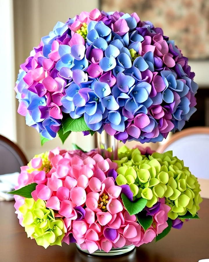 Vibrant Multicolored Hydrangea Display Centerpiece