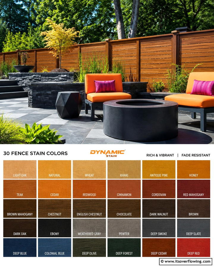Bold Chocolate Accent - 30 Fence Stain Colors to Enhance Wood’s Natural Look