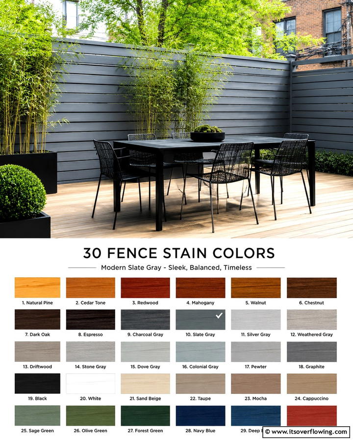 Bold Indigo Statement - 30 Fence Stain Colors to Enhance Wood’s Natural Look