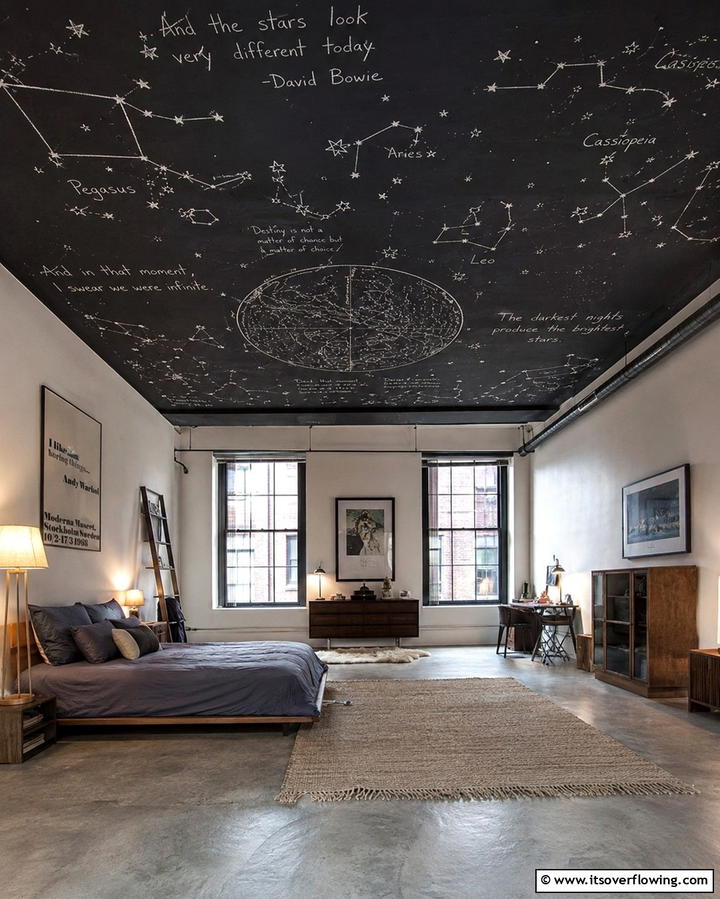 Chalkboard Ceiling - 30 Creative Chalkboard Wall Ideas for Functional & Fun Spaces