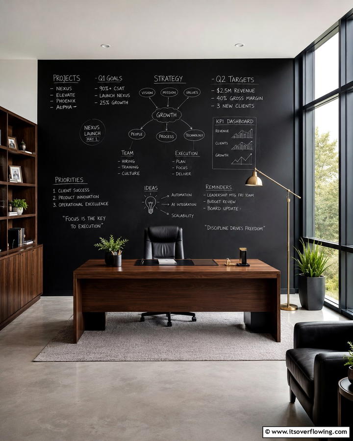 Chalkboard Wall in a Home Office - 30 Creative Chalkboard Wall Ideas for Functional & Fun Spaces