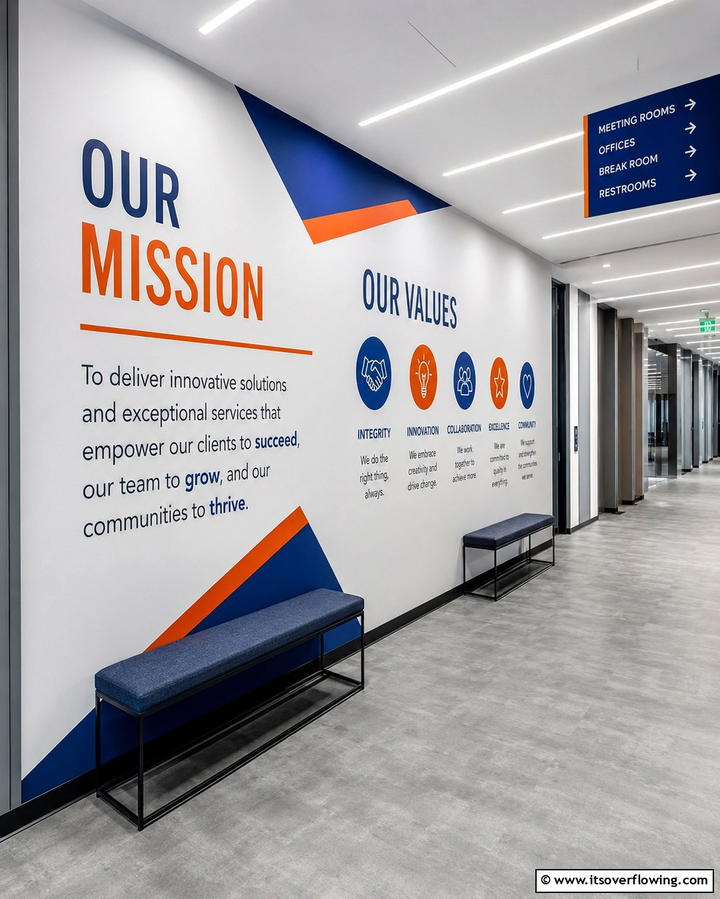 Company Mission and Values Display - 25 Office Wall Murals to Inspire Creativity and Productivity