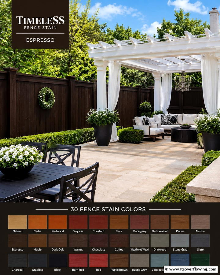 Dusk Blue Serenity - 30 Fence Stain Colors to Enhance Wood’s Natural Look