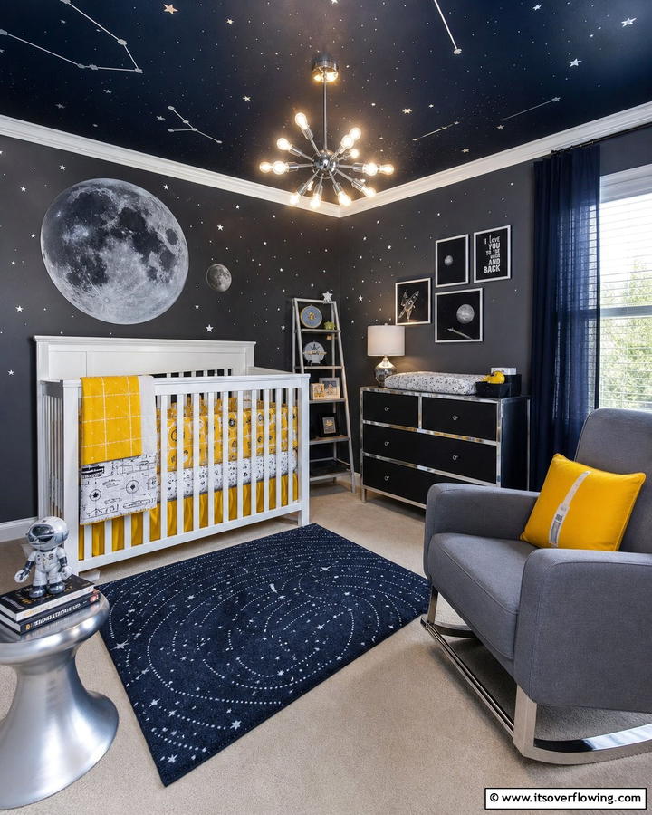 Galactic Color Palette - 20 Star Wars Nursery Ideas for the Ultimate Fan Baby Room