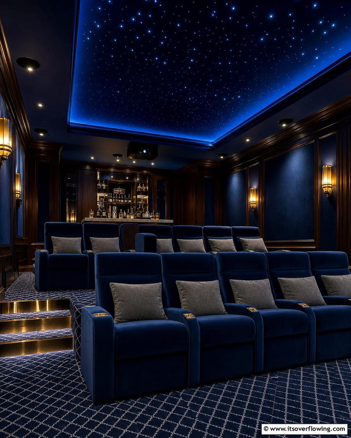 Midnight BlueExact - 30 Home Theater Paint Colors for Immersive Entertainment