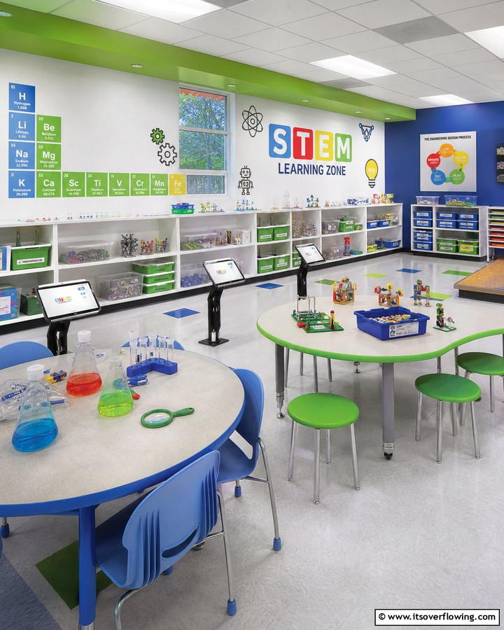 STEM Learning Zone - 21 Playroom Ideas for Creative & Organized Kids Spaces