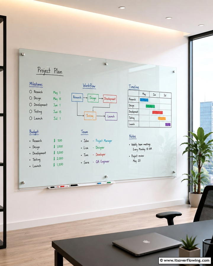Wall Mounted Whiteboard - 25 Office Wall Decor Ideas to Inspire Creativity