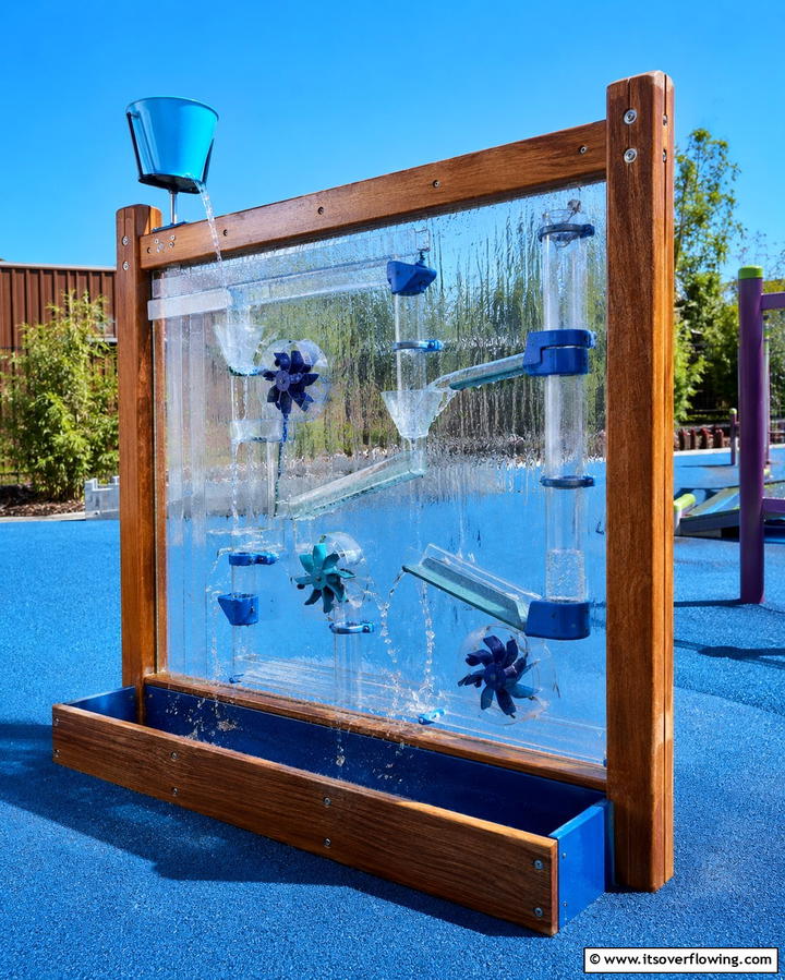 Water Play Stations - 30 EYFS Outdoor Area Ideas for Engaging Play Spaces