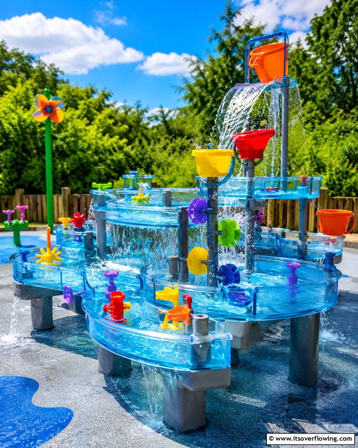 Water Play Zones - 30 EYFS Outdoor Area Ideas for Engaging Play Spaces
